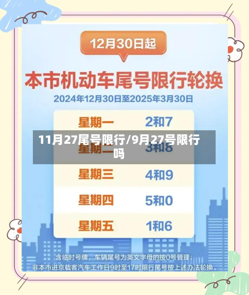 11月27尾号限行/9月27号限行吗-第2张图片