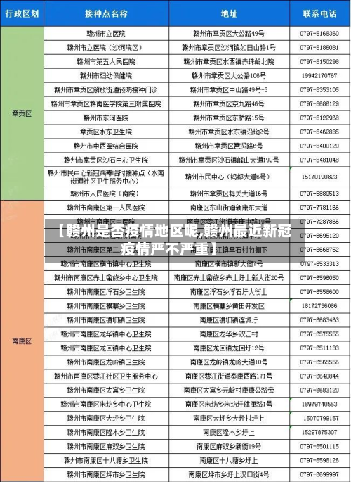 【赣州是否疫情地区呢,赣州最近新冠疫情严不严重】