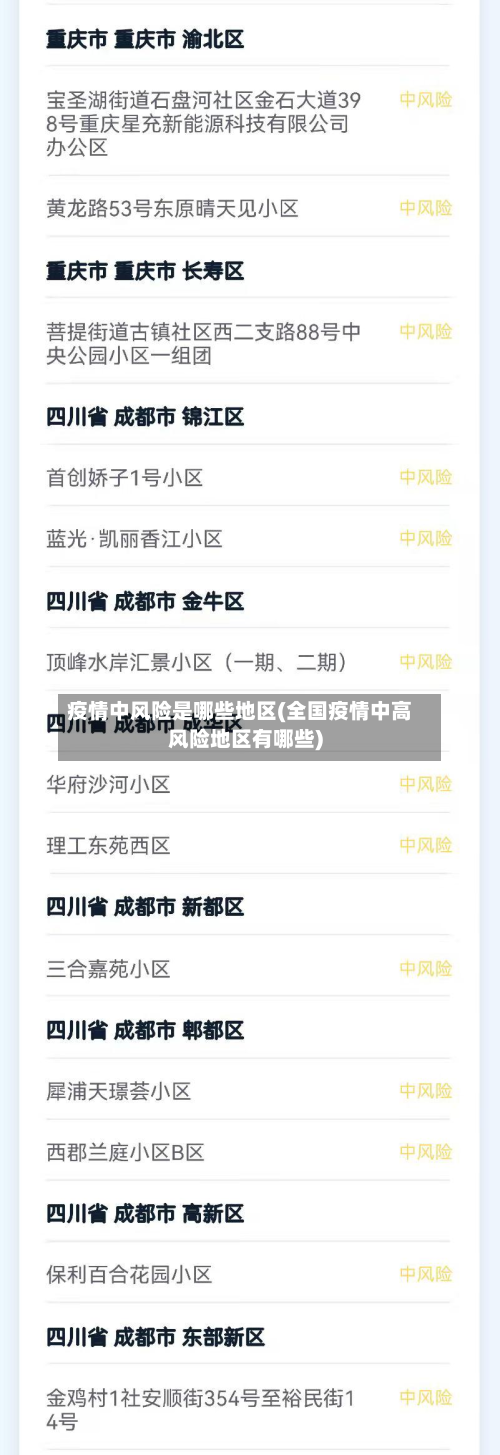 疫情中风险是哪些地区(全国疫情中高风险地区有哪些)-第2张图片