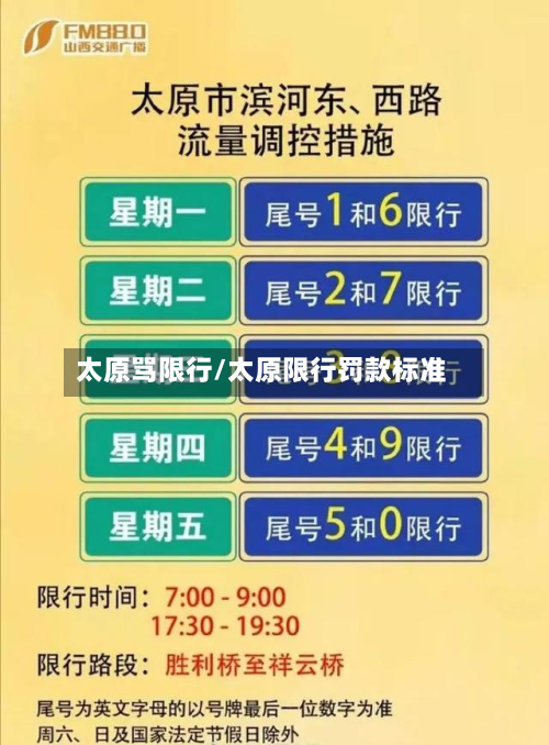太原骂限行/太原限行罚款标准