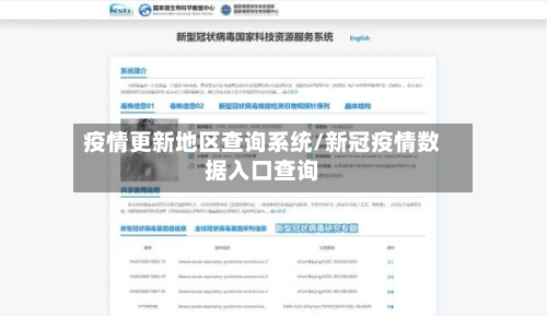 疫情更新地区查询系统/新冠疫情数据入口查询-第3张图片