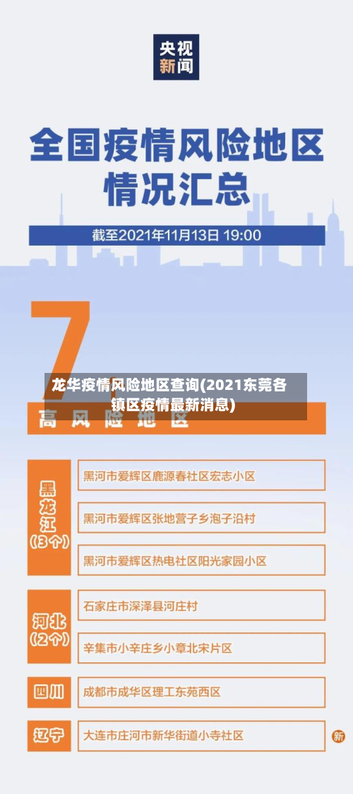 龙华疫情风险地区查询(2021东莞各镇区疫情最新消息)-第2张图片