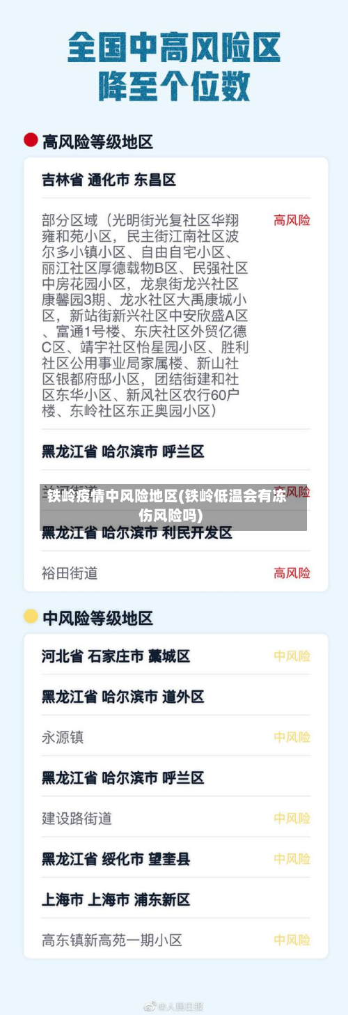 铁岭疫情中风险地区(铁岭低温会有冻伤风险吗)
