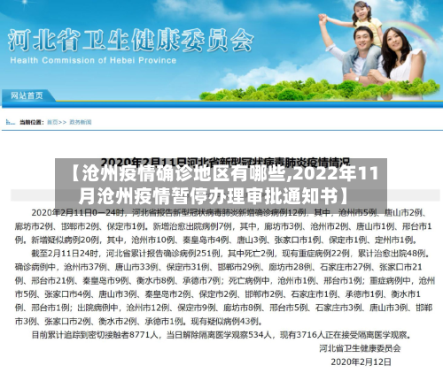 【沧州疫情确诊地区有哪些,2022年11月沧州疫情暂停办理审批通知书】