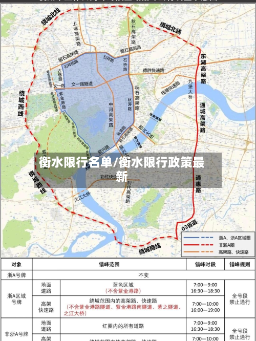衡水限行名单/衡水限行政策最新