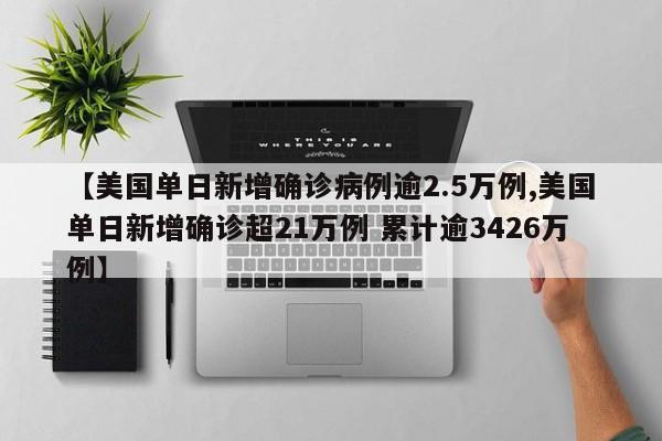 【美国单日新增确诊病例逾2.5万例,美国单日新增确诊超21万例 累计逾3426万例】