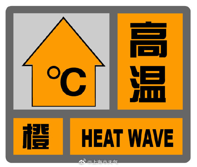 上海发布高温橙色预警:中心城区大部最高气温将超过37℃