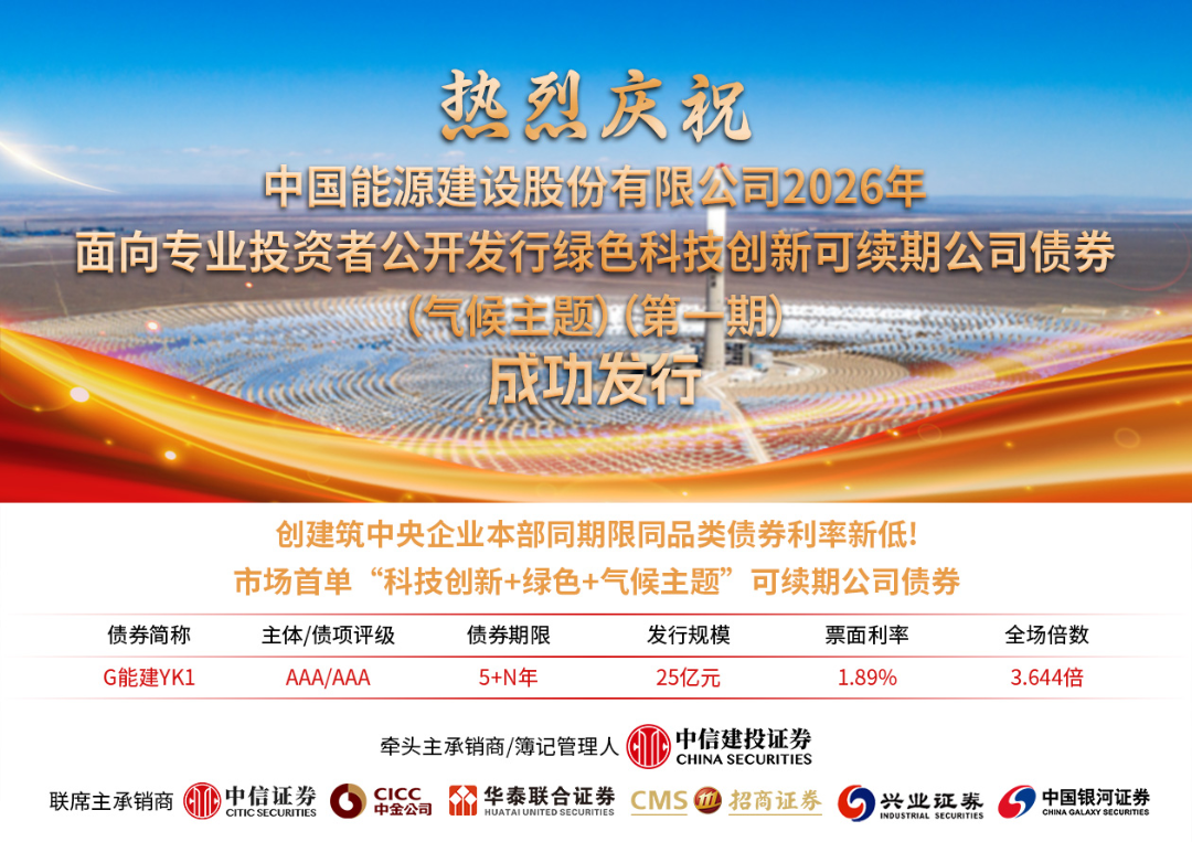25亿!中国能建发行央企首单绿色	、科技创新(气候主题)债券